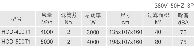 组合式打磨焊接台 工业除尘设备